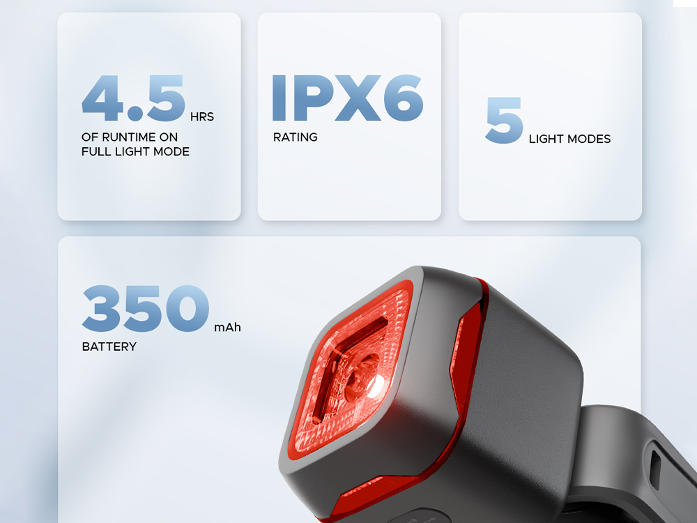 Buy FlashTrail headlight at best price EMotorad